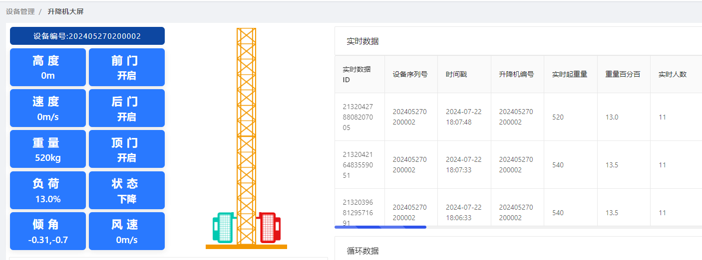 线上全程监控